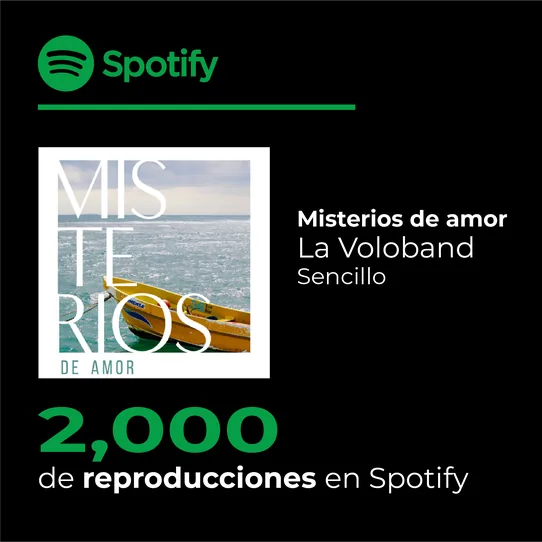 Spotify — 2,000 reproducciones